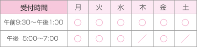 診療時間